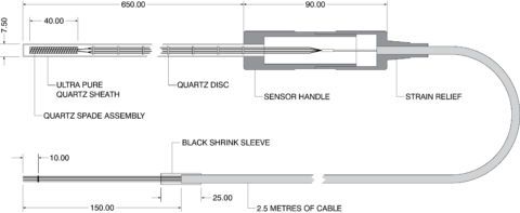 96178 (3) - AOIP, Instrumentation de test et mesure, contrôle moteur