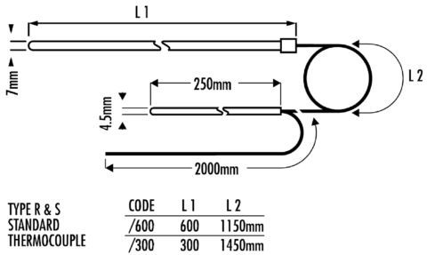 Standard thermocouple type R or S