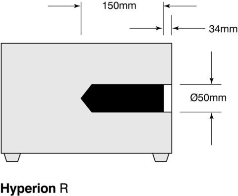 Hyperion R 982 (2) - AOIP, Instrumentation de test et mesure, contrôle moteur