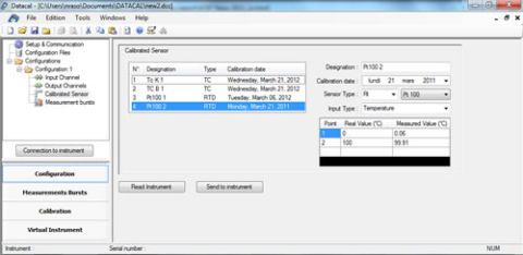 DATACAL (6) - AOIP, Instrumentation de test et mesure, contrôle moteur