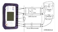 ISOPALM 200 (5) - AOIP, Instrumentation de test et mesure, contrôle moteur