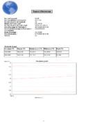 DATACAL (6) - AOIP, Instrumentation de test et mesure, contrôle moteur