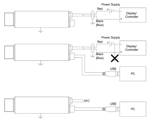 Rayomatic USB (12) - AOIP, Instrumentation de test et mesure, contrôle moteur