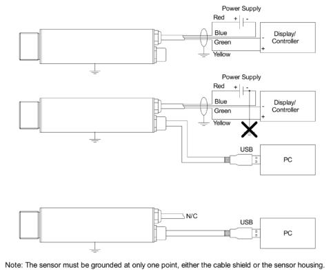 Rayomatic USB 2.2 (10) - AOIP, Instrumentation de test et mesure, contrôle moteur
