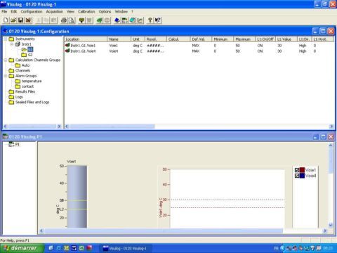 VISULOG (5) - AOIP, Instrumentation de test et mesure, contrôle moteur