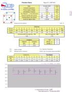 VISULOG (9) - AOIP, Instrumentation de test et mesure, contrôle moteur