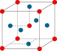 VISULOG (9) - AOIP, Instrumentation de test et mesure, contrôle moteur