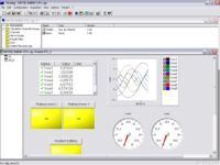 VISULOG (9) - AOIP, Instrumentation de test et mesure, contrôle moteur