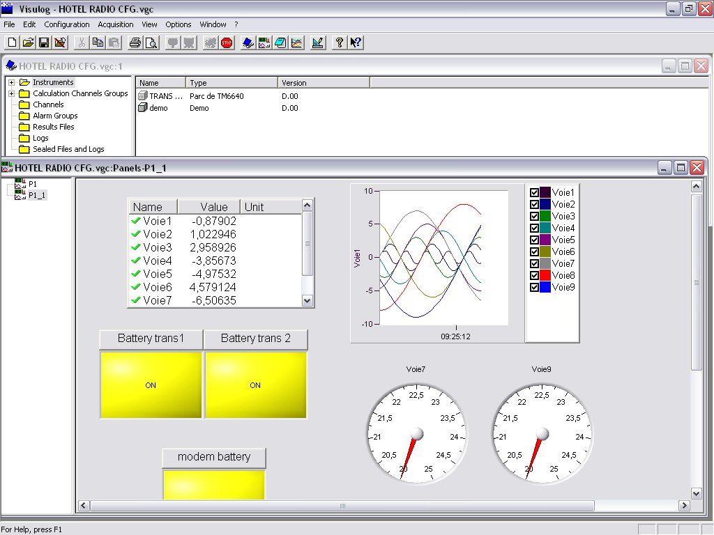 Data acquisition software for monitoring & supervision VISULOG Software • AOIP