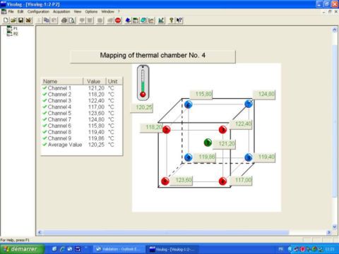 VISULOG (4) - AOIP, Instrumentation de test et mesure, contrôle moteur